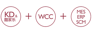 ระบบการจัดการข้อมูลกระบวนการผลิตที่ได้มาตรฐาน