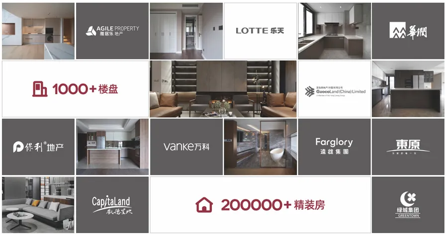 ตัวเลือกของแบรนด์ realestate