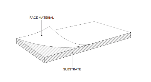 Materials and Properties of CALM WOOD Materials and Properties of CALM WOOD