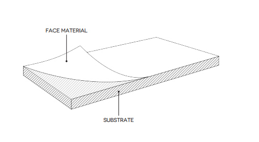 Materials and Properties of ELEGANT Materials and Properties of ELEGANT
