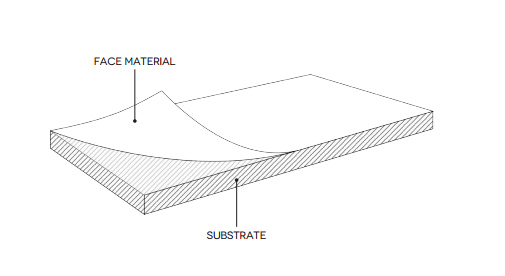 Materials and Properties of MOSACE Materials and Properties of MOSACE