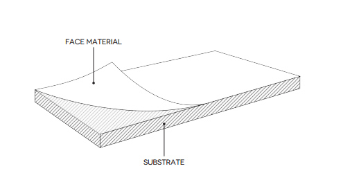 Materials and Properties of WOOD Materials and Properties of WOOD
